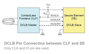 plan_dclb_1