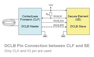 plan_dclb_1